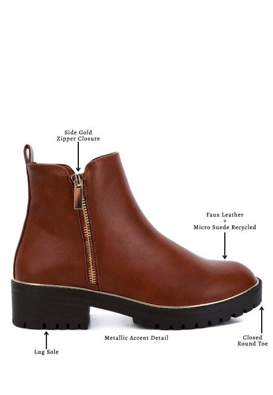 Thorin Metallic Frame Block Heel Boots Rag Company