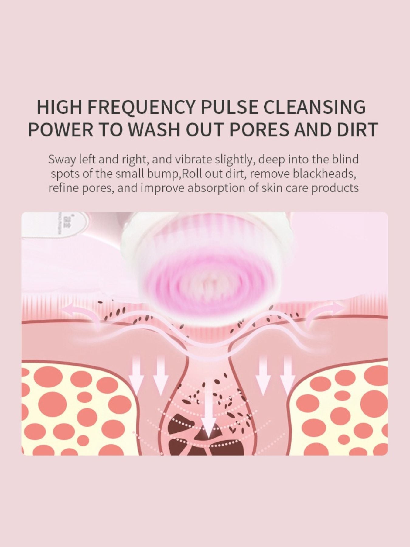 Electric Rotating Facial Cleansing Brush 
