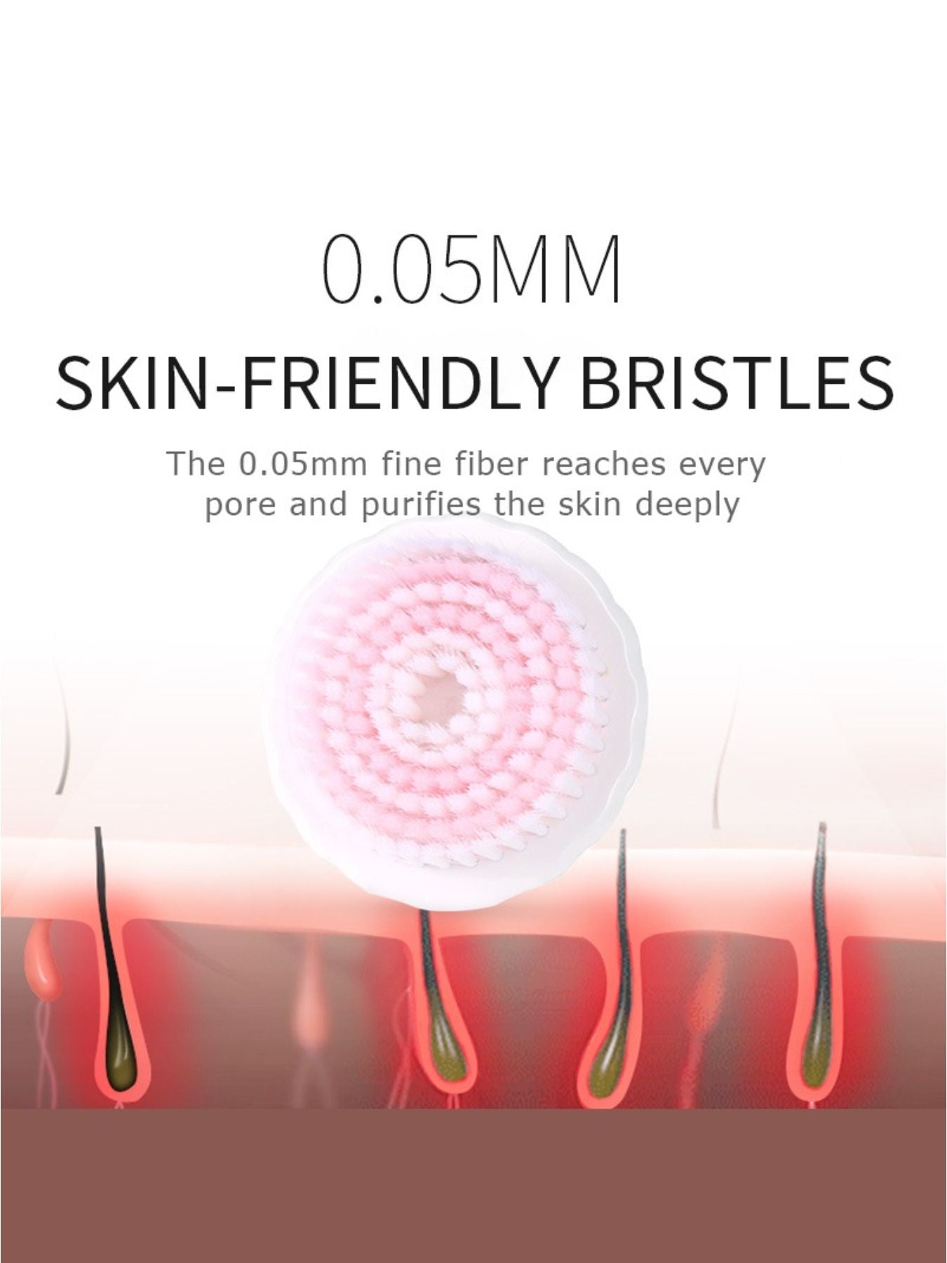Electric Rotating Facial Cleansing Brush 
