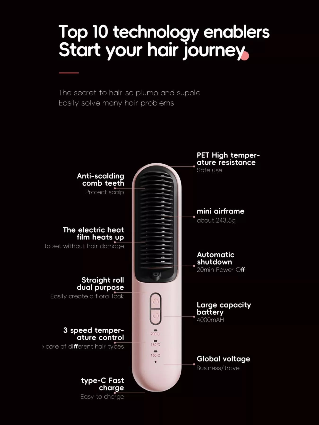 Fast Heating Hair Straightening Comb Trendsi